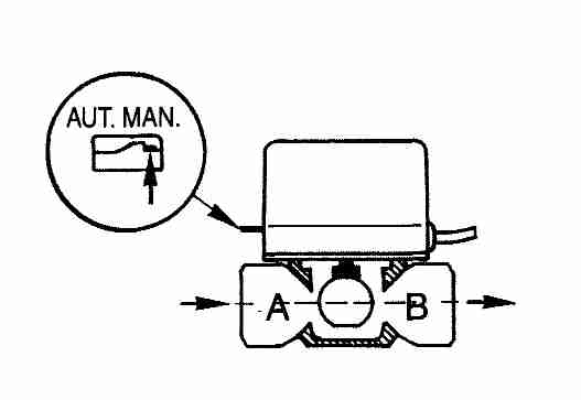 Manual lever engaged