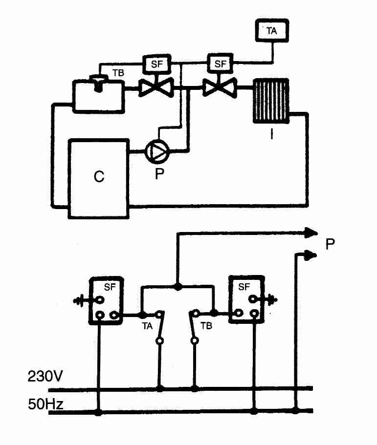 Circulation Pump  Circulation Pump Diagram