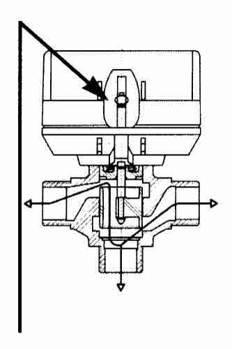 Manual lever engaged