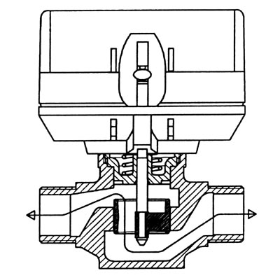 fig3