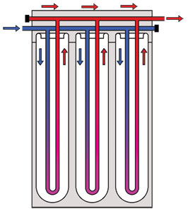 Hydraulic schematic diagram